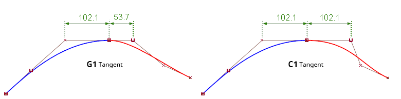 g1 c1 image
