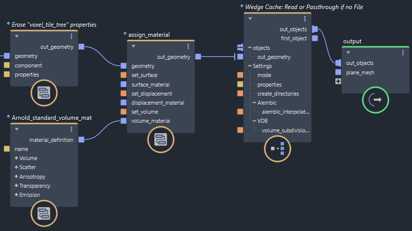wedge_cache node connected in the graph
