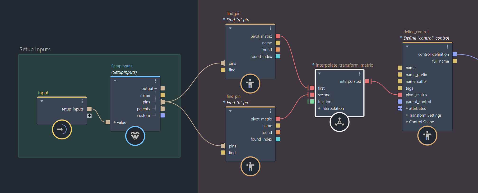 computing a new pin pivot matrix