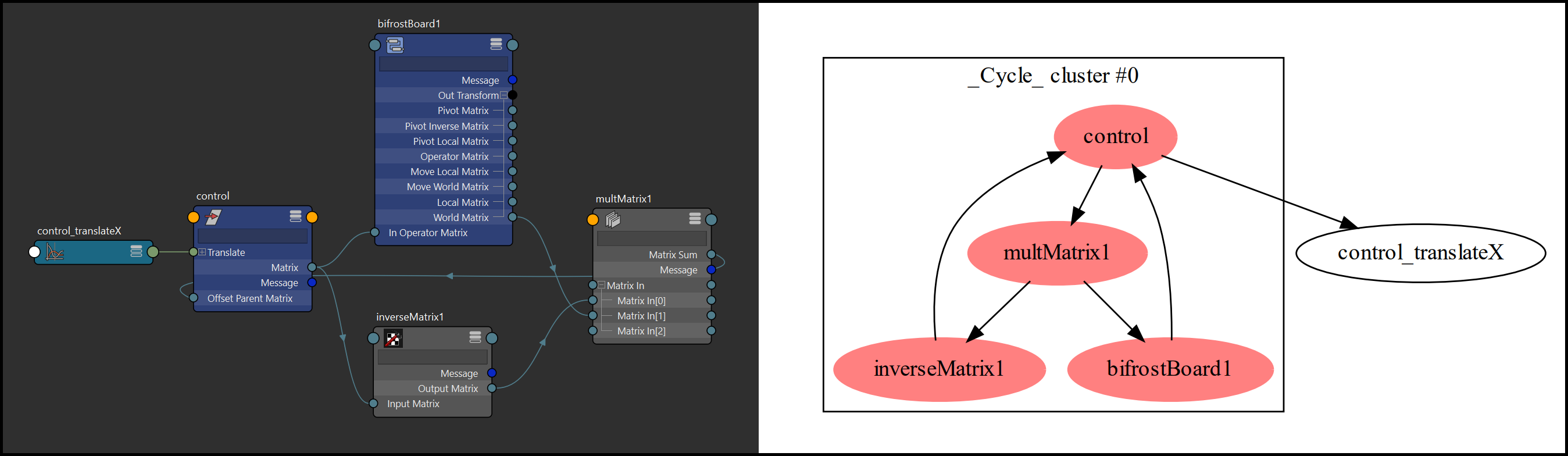 native mode dependencies