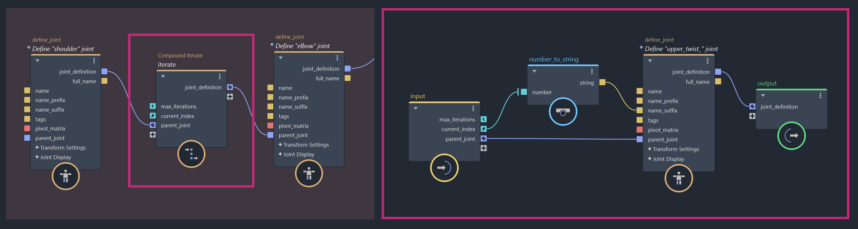defining joints by iteration