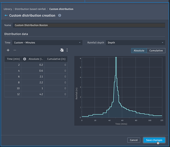 imported custom distribution creation