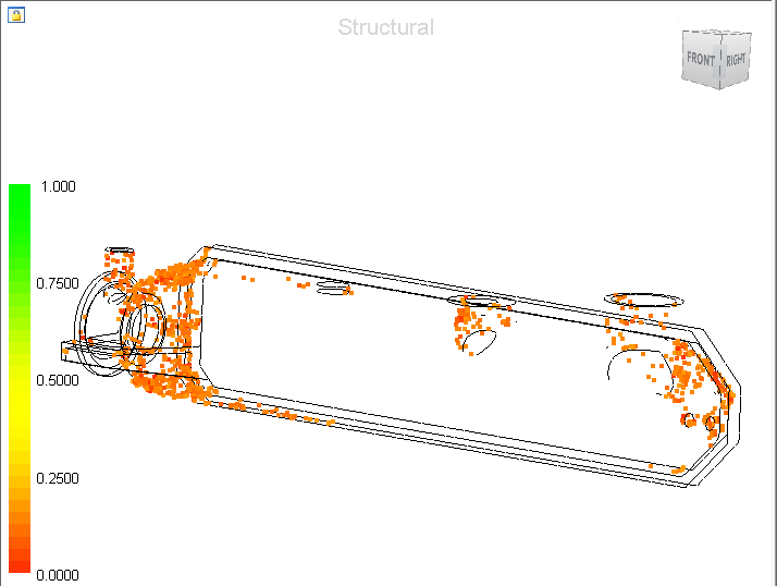 threshold scale