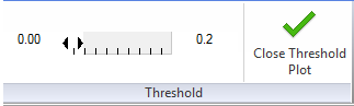 threshold