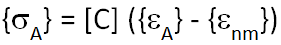 config a