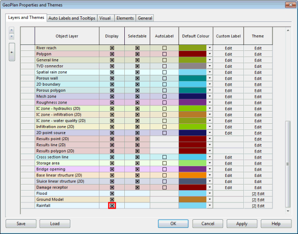 Enabling the display of the rainfall layer