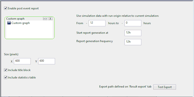 Manifest - Graph Map Export page