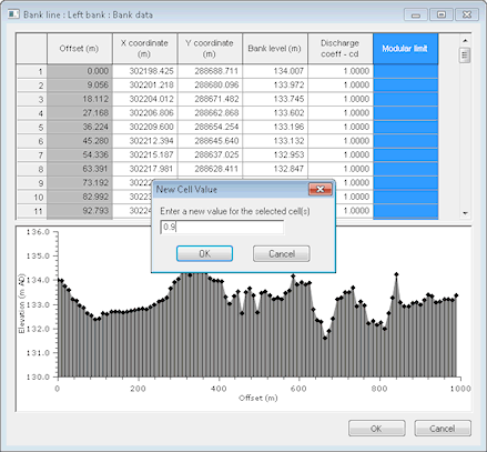 Set values for cells