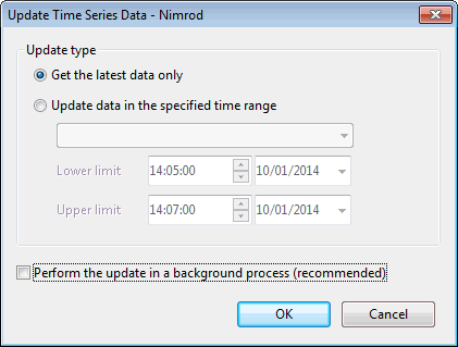 Update Time Series Data Dialog