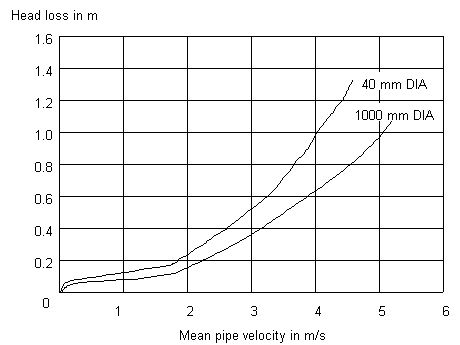 Gifs/flapval.gif
