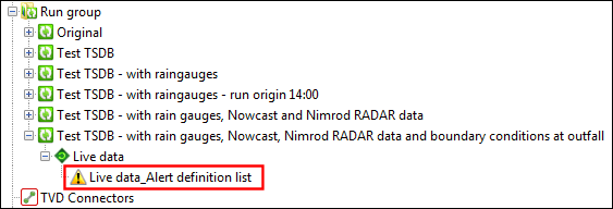 Alert Instance List