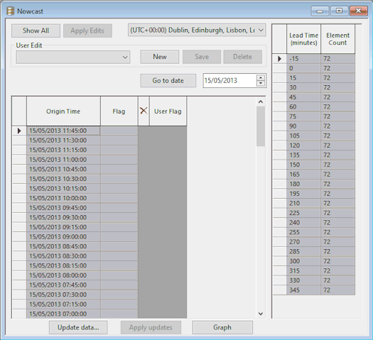 Updated Spatial Time Series Database