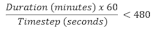 Duration Timestep Equation
