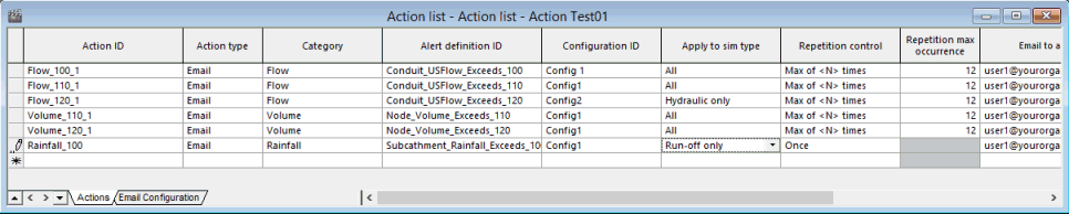 Alert Definition List grid