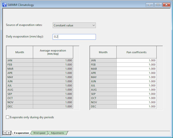 Evaporation tab on the Climatology  Editor (SWMM)