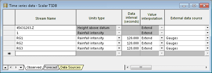 Configuring Data Sources