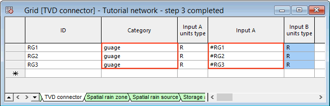 Connecting external sources to the TVD connectors