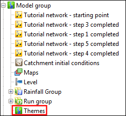 Themes group