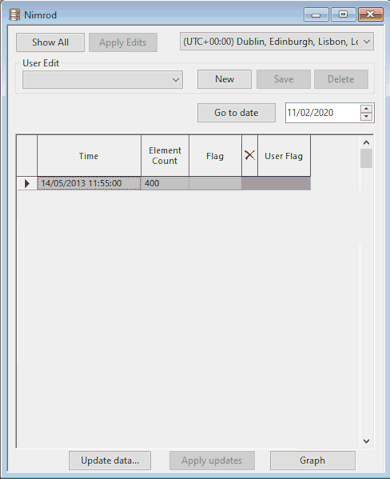 Time Series Data grid for the Spatial Time Series Database