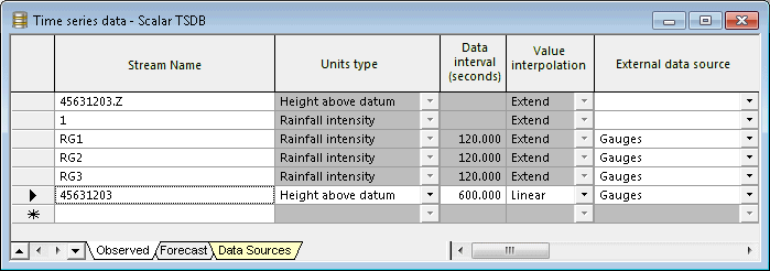 Adding a new Data Stream