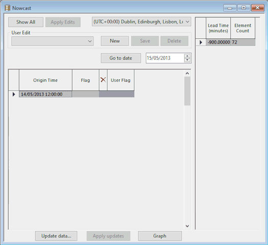Time Series Data grid for the Spatial Time Series Database
