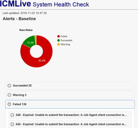 Example of a System Health Check HTML File