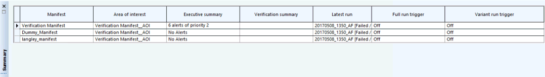 Summary Window