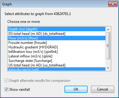 Graph Pick Selection Dialog