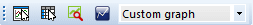 Graph toolbar