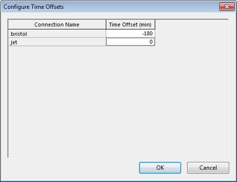Configure Time Offsets dialog