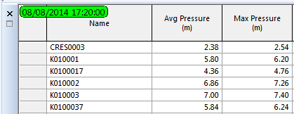 Results Grid Embedded Clock