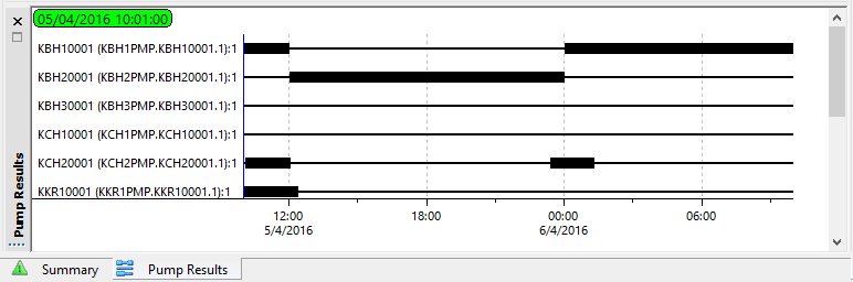 Pump Results Window