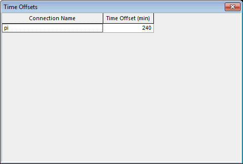Time Offsets Grid