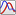Demand Pattern Window button
