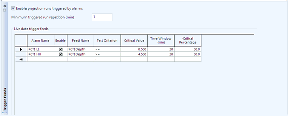 Trigger Feeds page of the Baseline Object Window