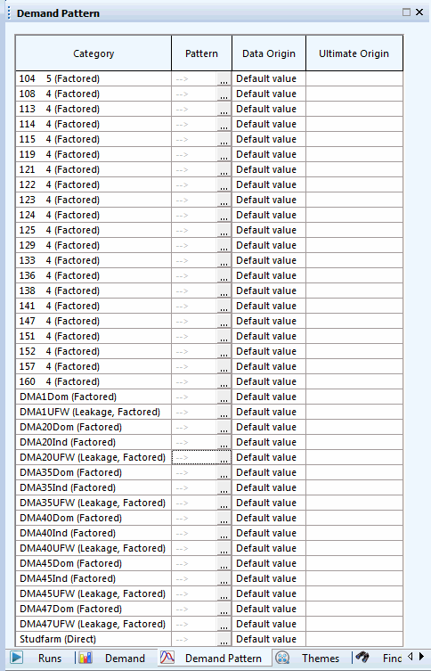 Demand Pattern Window