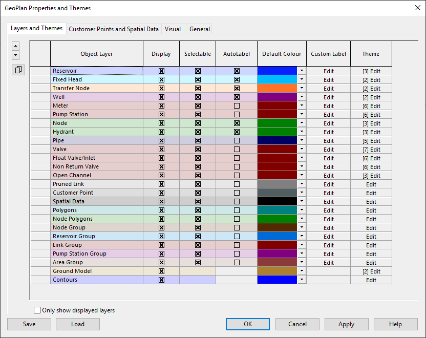 GeoPlan Properties and Themes - Layers and Themes page