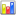 Demand Window button