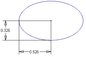 Ellipse radius dimension constraint