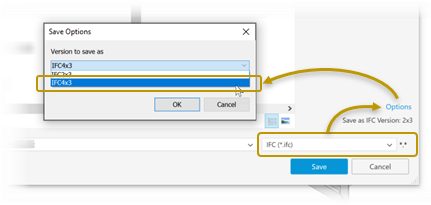 IFC options