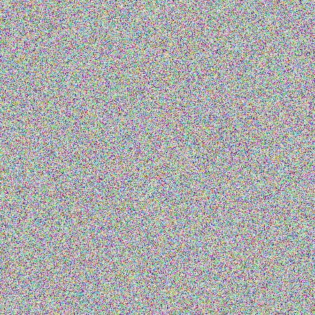 Uncontrolled Randomness