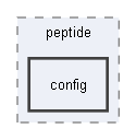 common/include/peptide/config