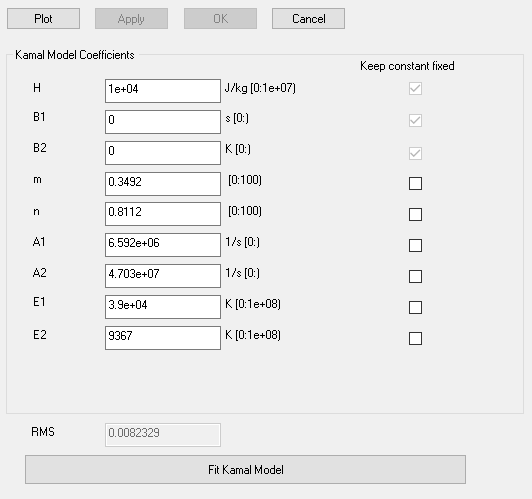 Cure Kinetics Model Fit