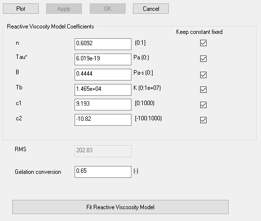 Reactive Viscosity Model Fit