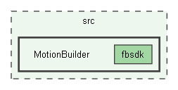 MotionBuilder