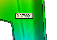 result