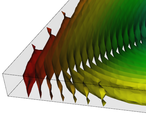 warp 3d contour
