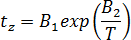 induction time eq