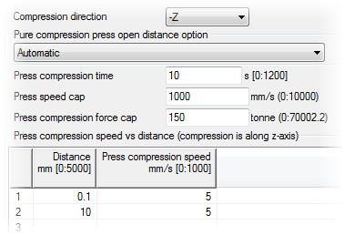 process settings
