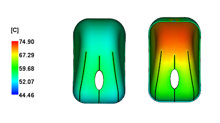 Mold temperature cavity and core